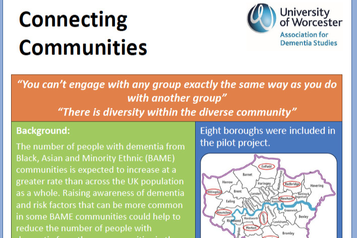 The Alzheimer's Society Connecting Communities Project: External Evaluation